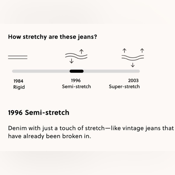 J.Crew Denim trouser in 1996 semi-stretch in black rinse - Picture 5 of 11